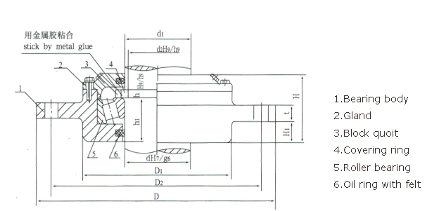 Upper Roller Rudder Bearing